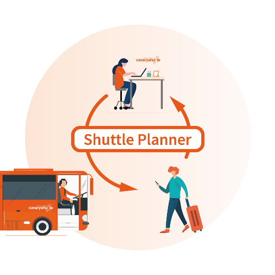 Shuttle Planner